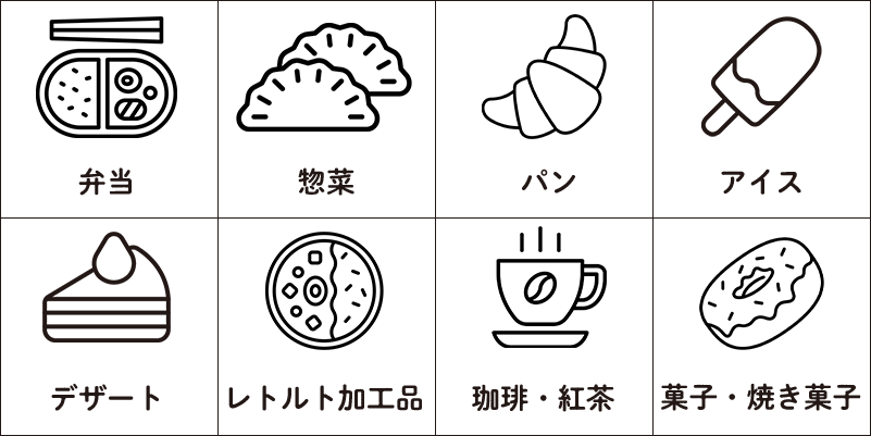 取り扱い商品