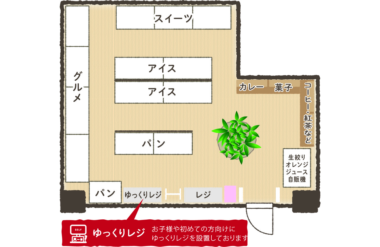 ようこそ