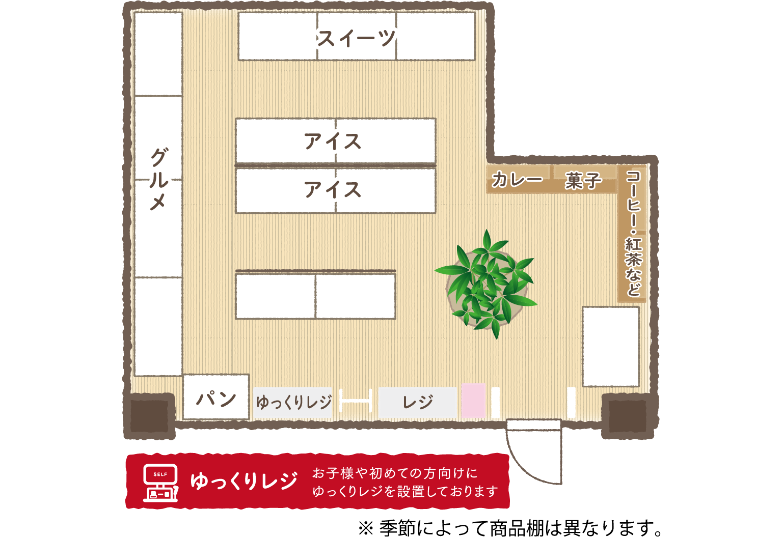 ようこそ